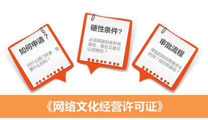 網絡文化經營許可證辦理全攻略 流程、材料與注意事項